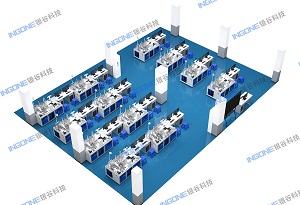 机电,综合,实训室